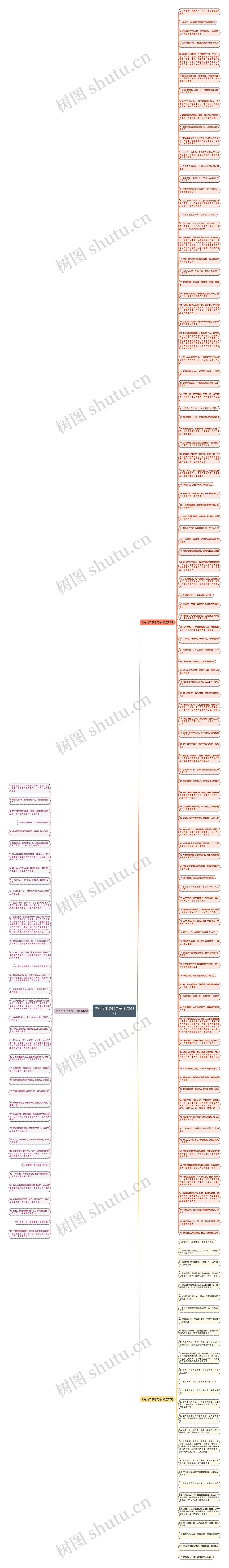 优秀员工感谢句子精选163句思维导图