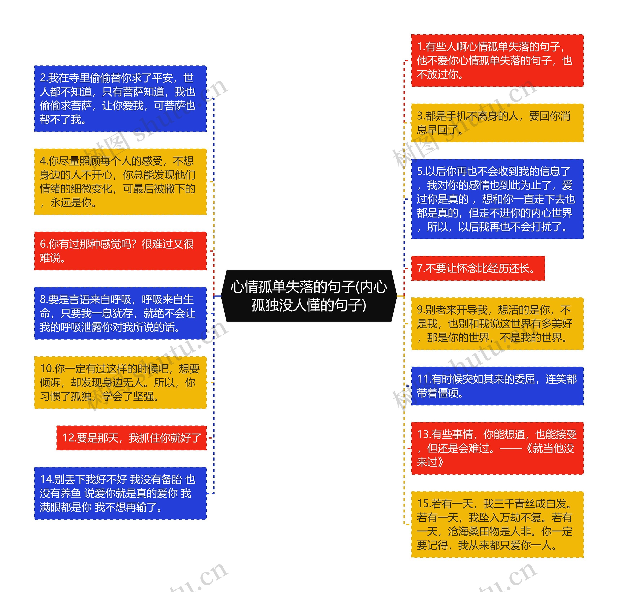 心情孤单失落的句子(内心孤独没人懂的句子) 心情孤单失落的句子(内心孤独没人懂的句子)