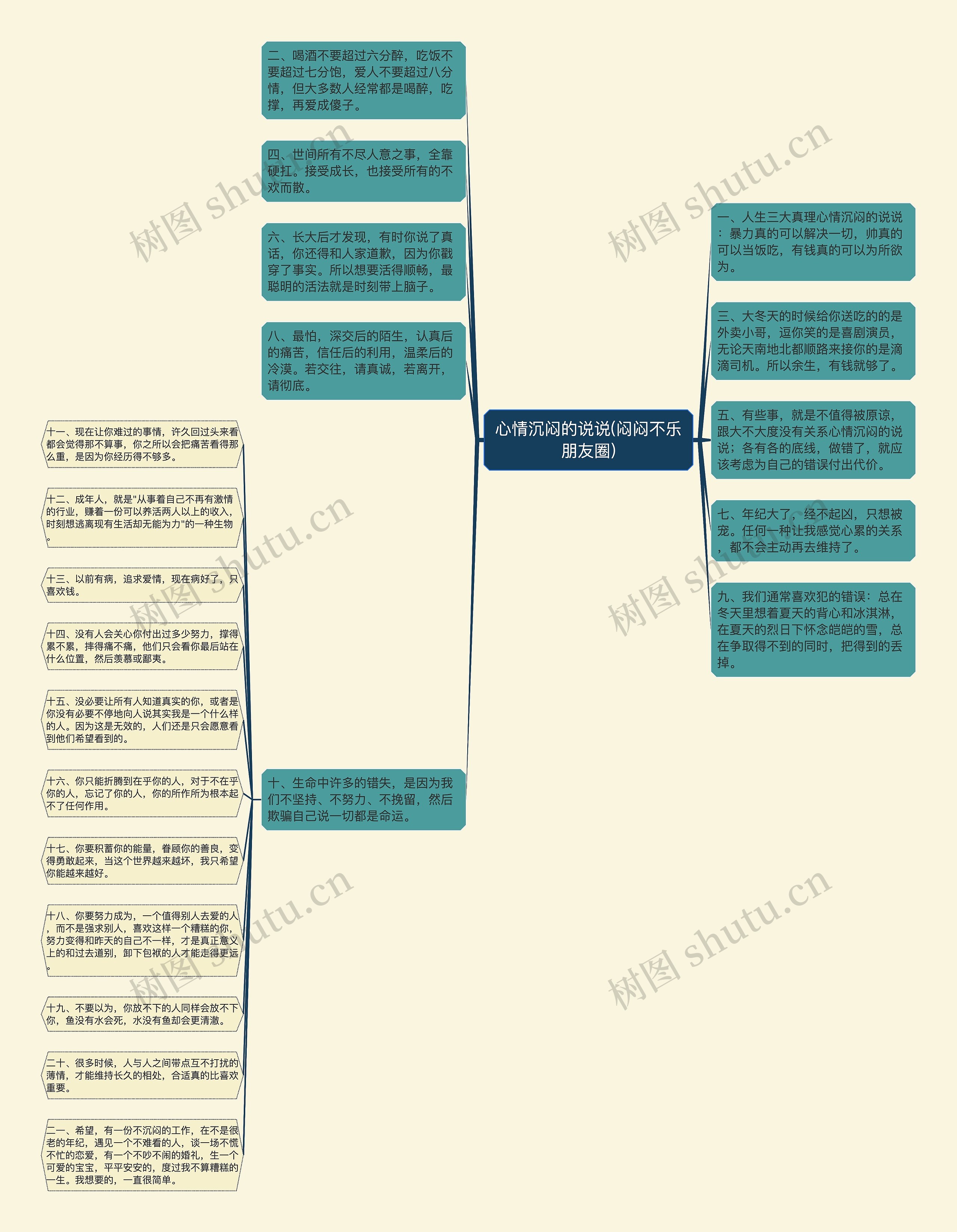 心情沉闷的说说(闷闷不乐朋友圈)