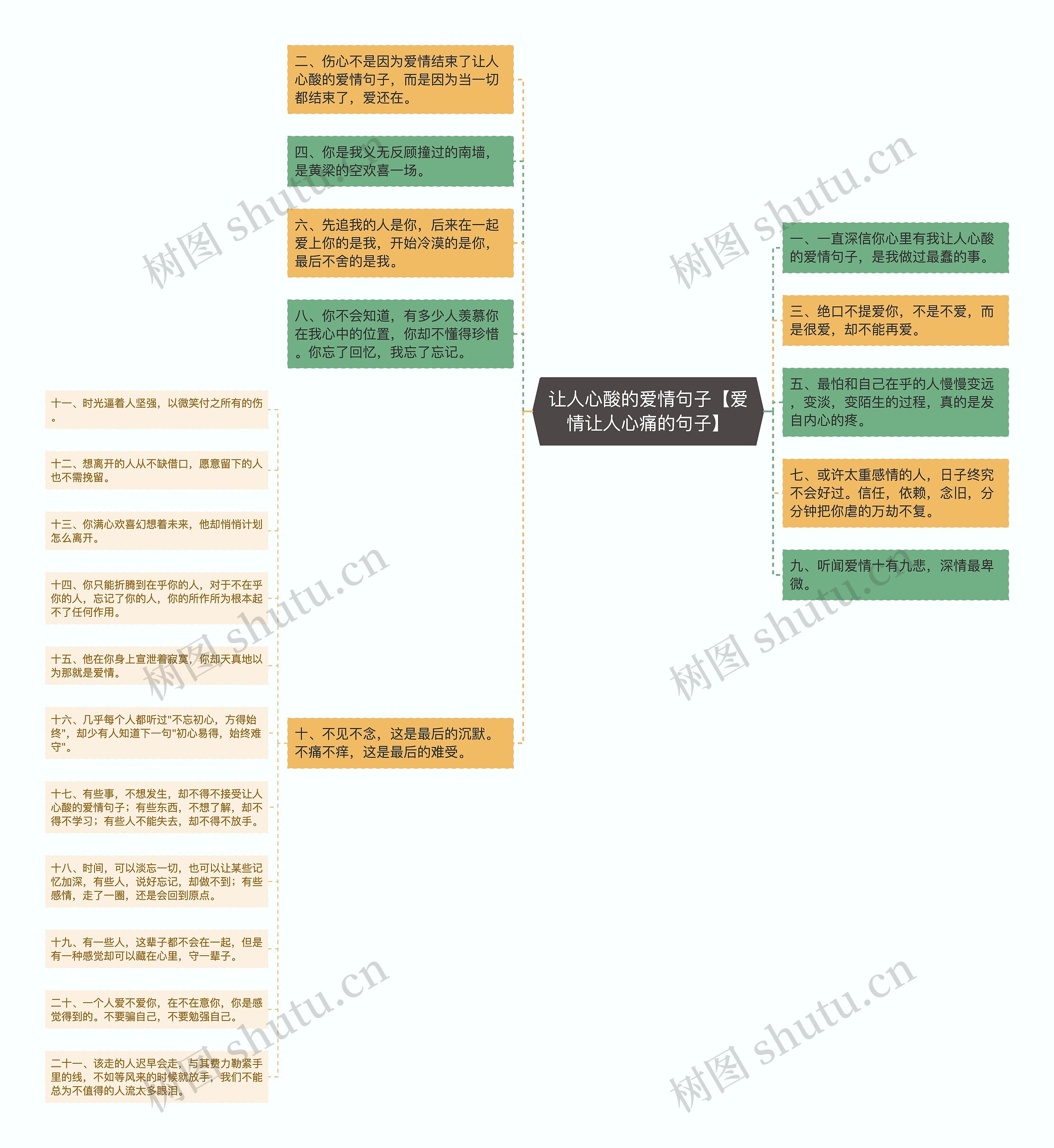 让人心酸的爱情句子【爱情让人心痛的句子】