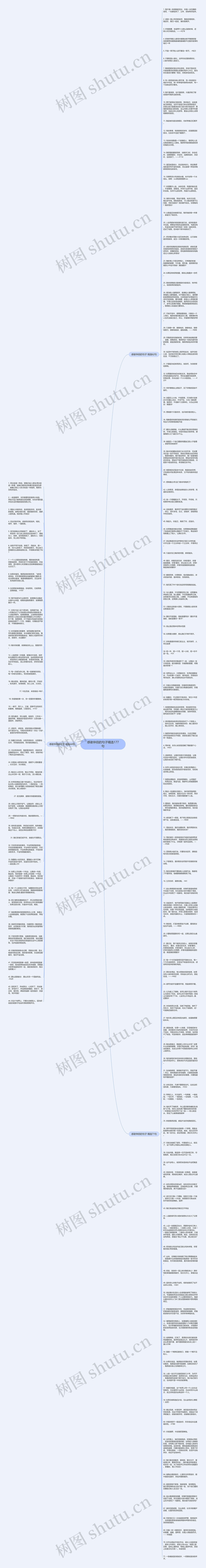 感谢伴侣的句子精选177句思维导图
