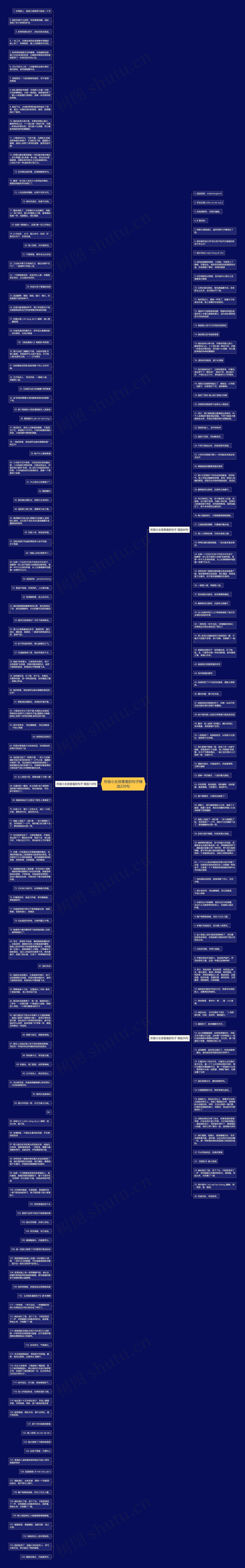 形容小女孩害羞的句子精选220句思维导图