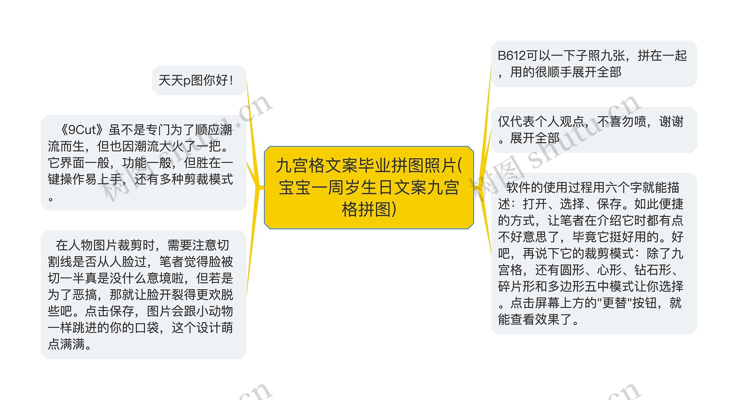 九宫格文案毕业拼图照片(宝宝一周岁生日文案九宫格拼图) 九宫格文案毕业拼图照片(宝宝一周岁生日文案九宫格拼图)
