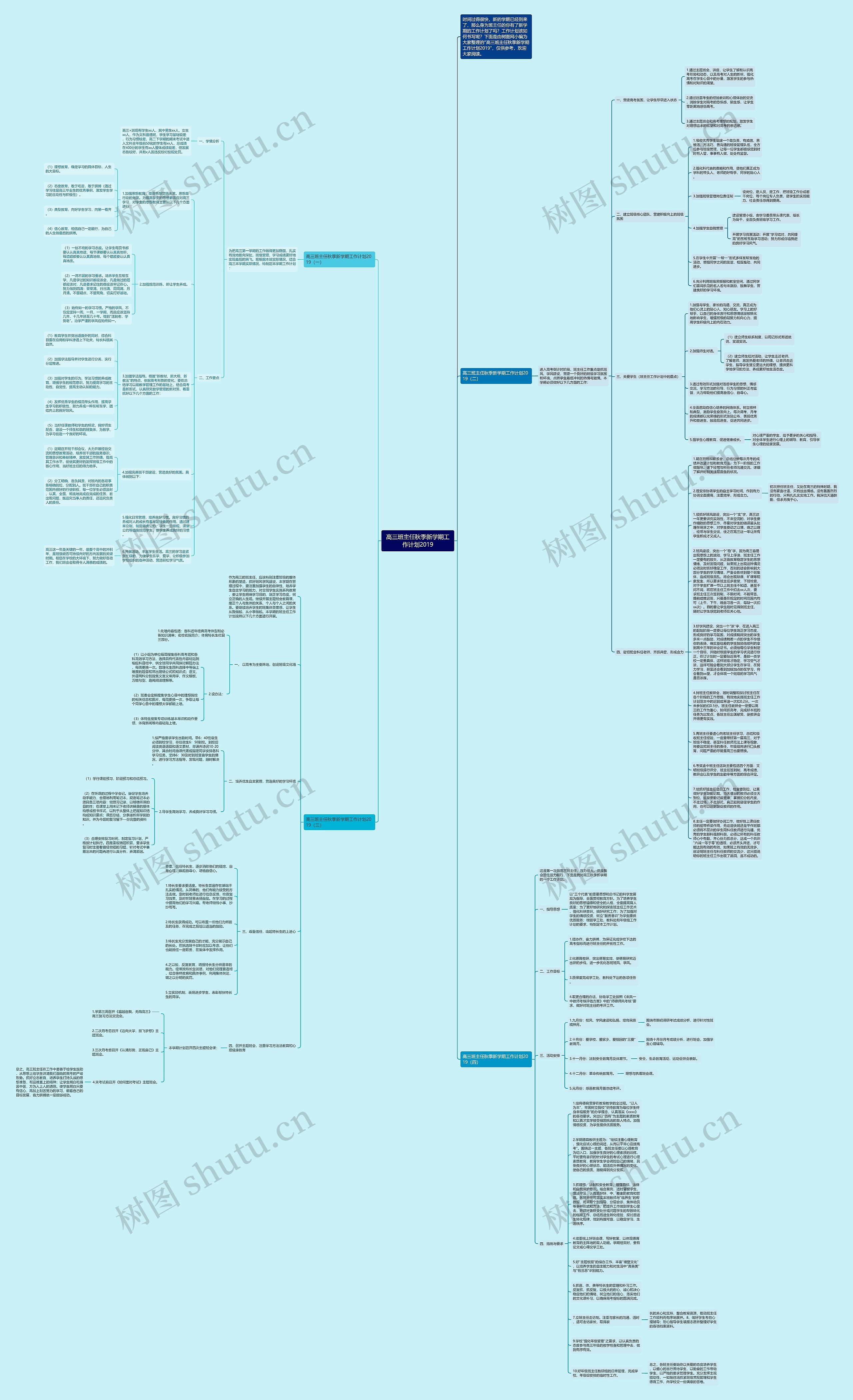 高三班主任秋季新学期工作计划2019思维导图