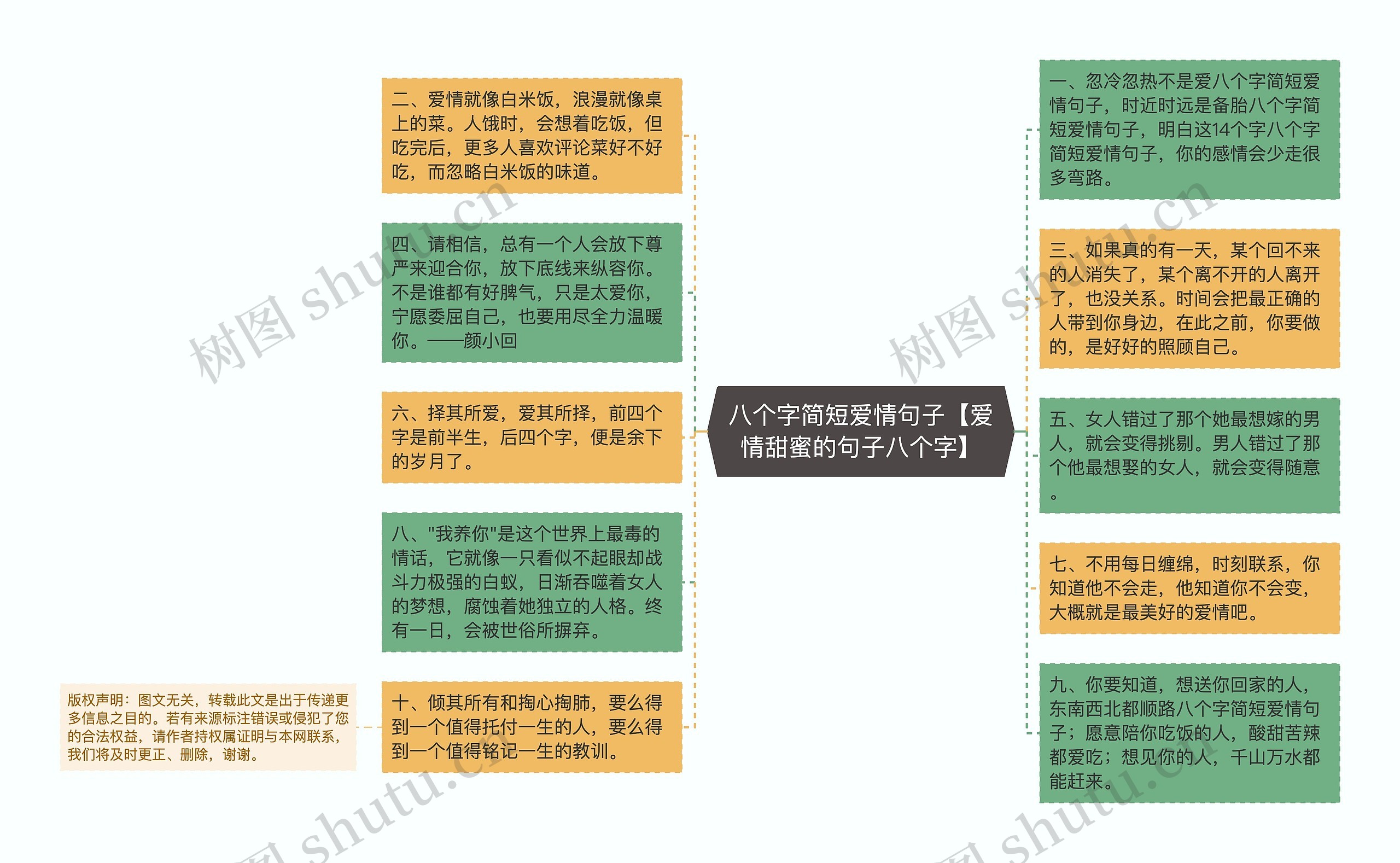 八个字简短爱情句子【爱情甜蜜的句子八个字】