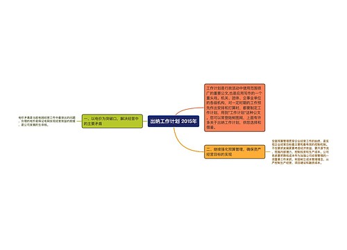 出纳工作计划 2015年