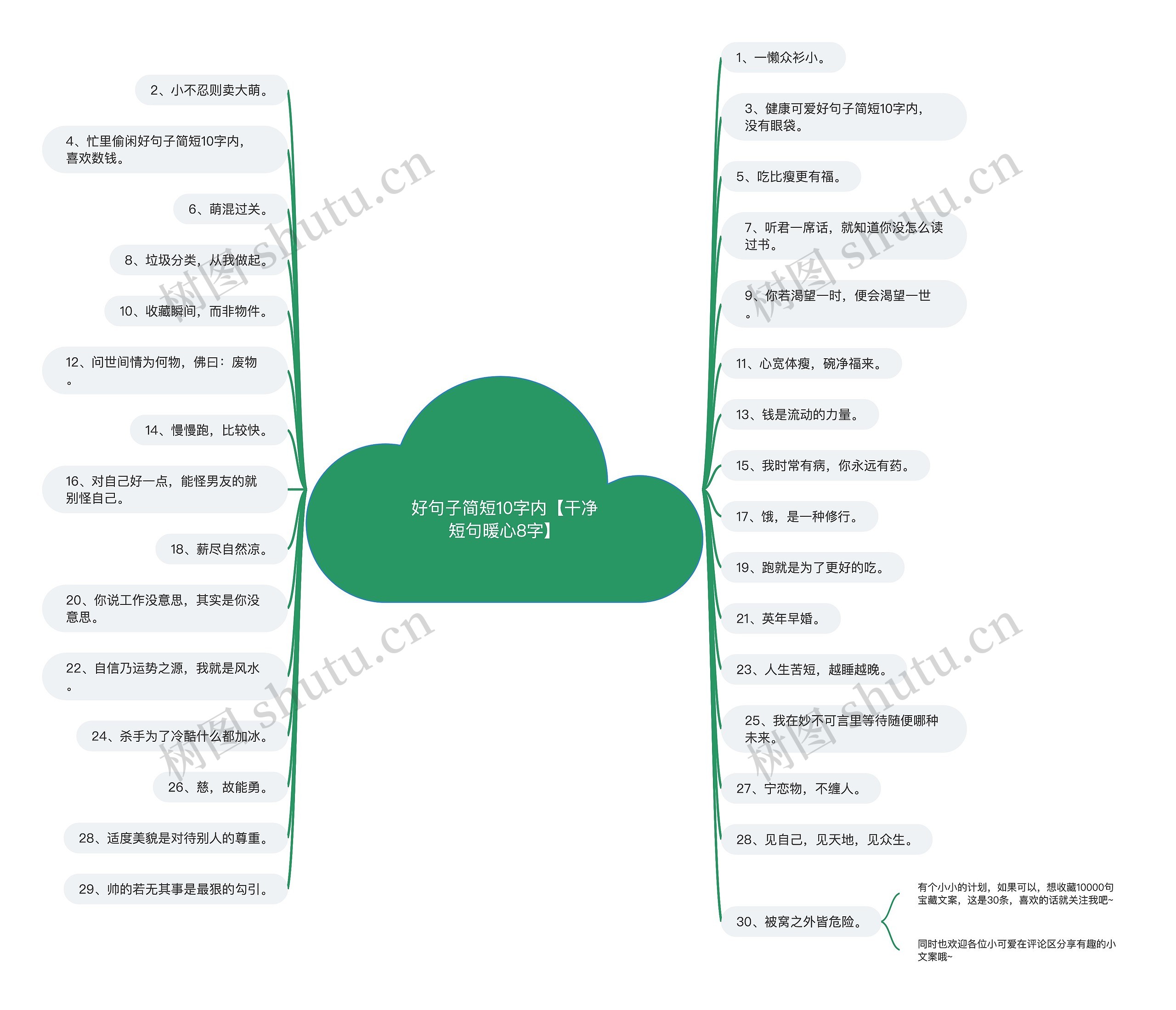好句子简短10字内【干净短句暖心8字】 好句子简短10字内【干净短句暖心8字】