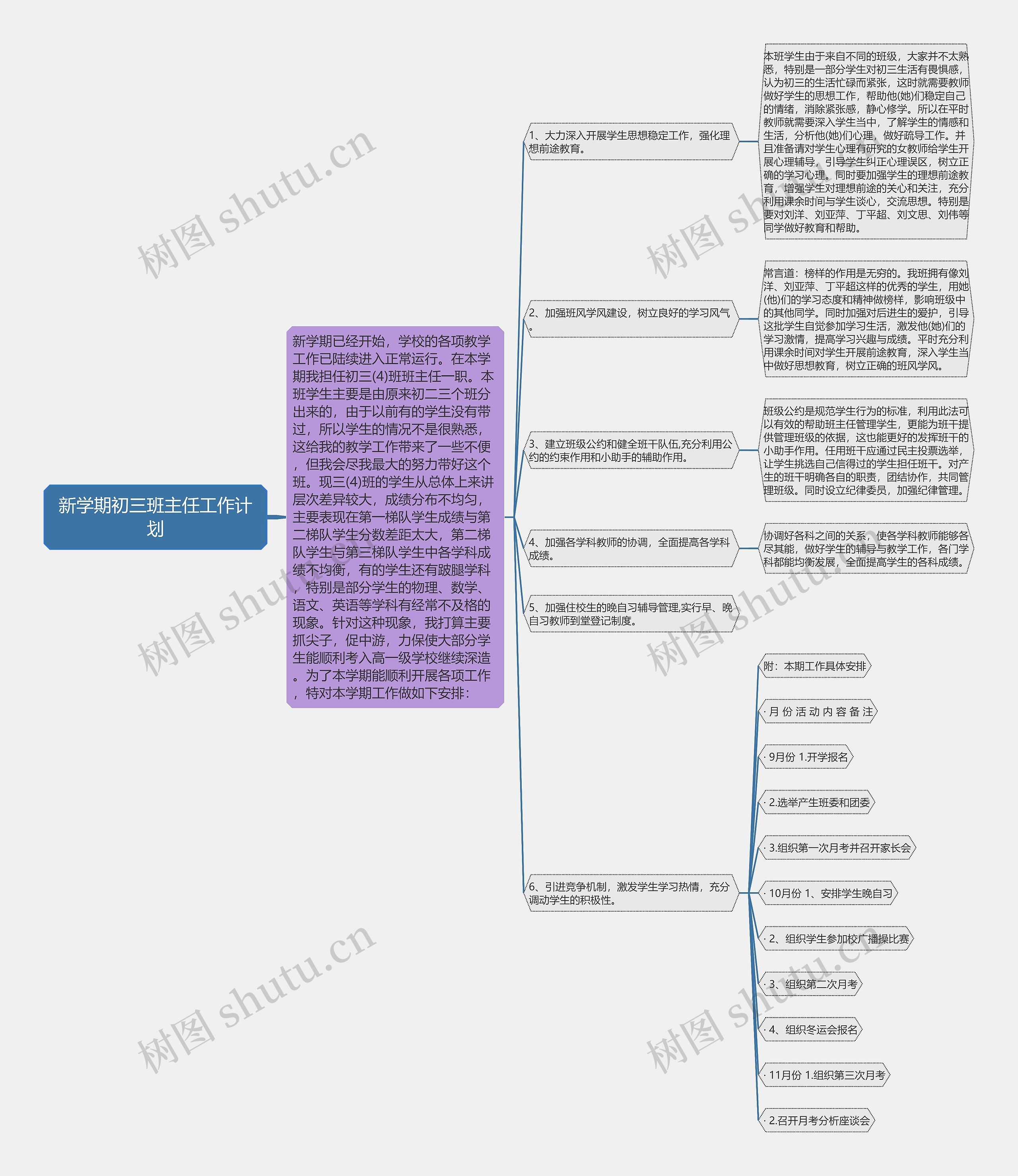 新学期初三班主任工作计划