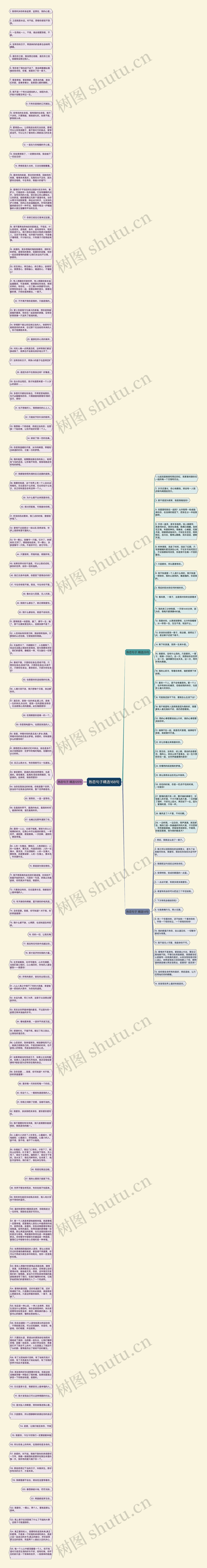 热恋句子精选168句思维导图