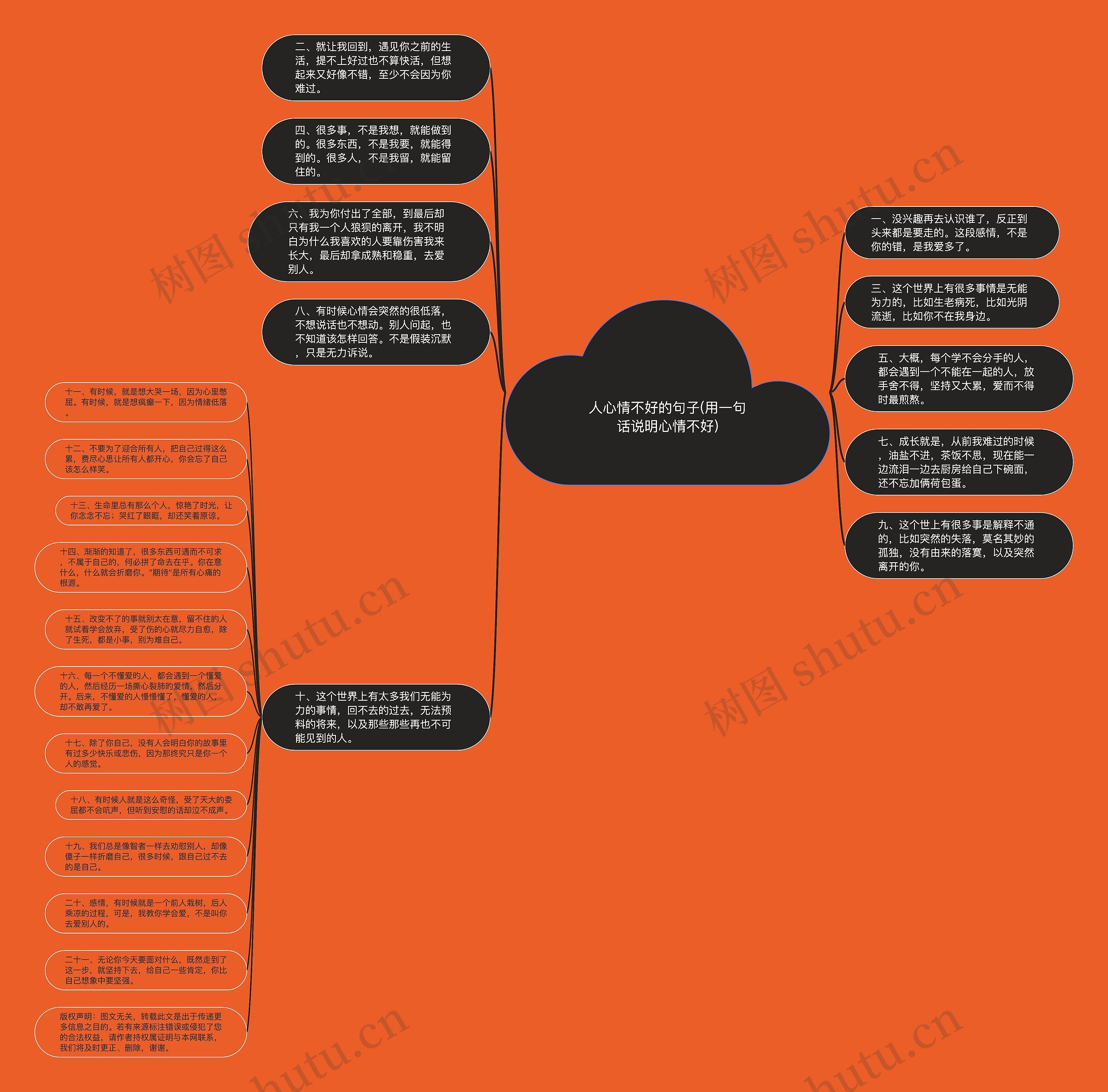 人心情不好的句子(用一句话说明心情不好) 人心情不好的句子(用一句话说明心情不好)