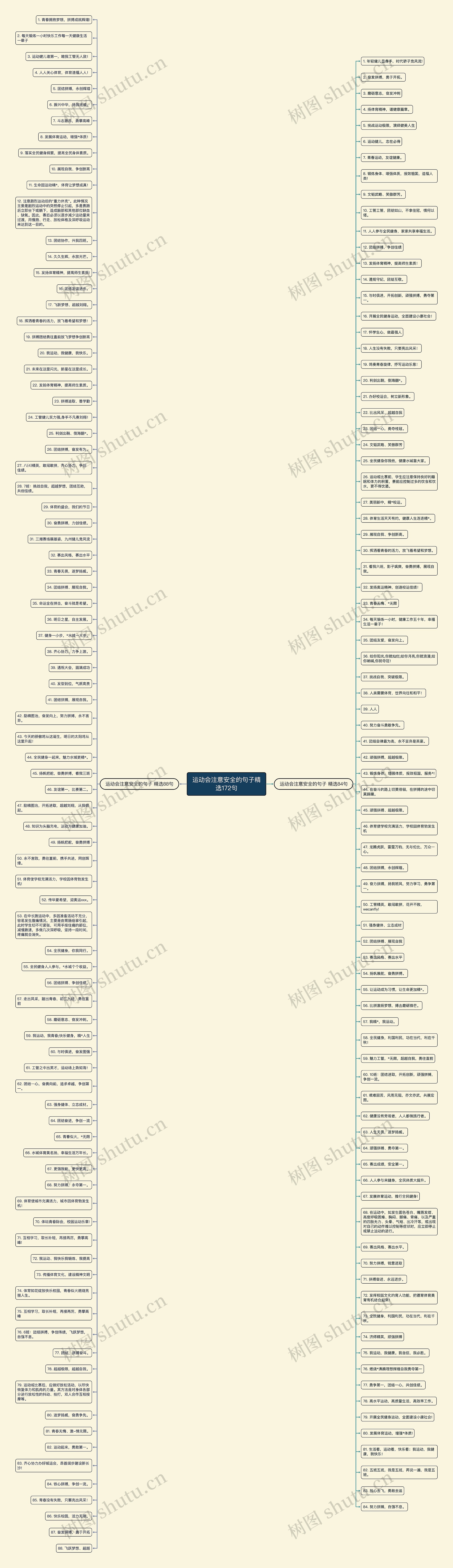 运动会注意安全的句子精选172句 运动会注意安全的句子精选172句