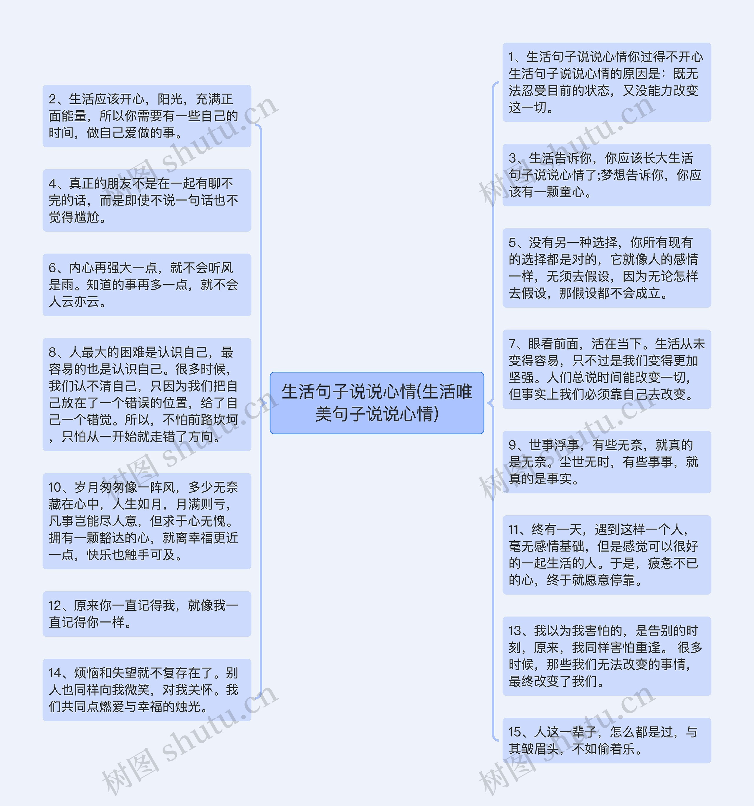 生活句子说说心情(生活唯美句子说说心情)