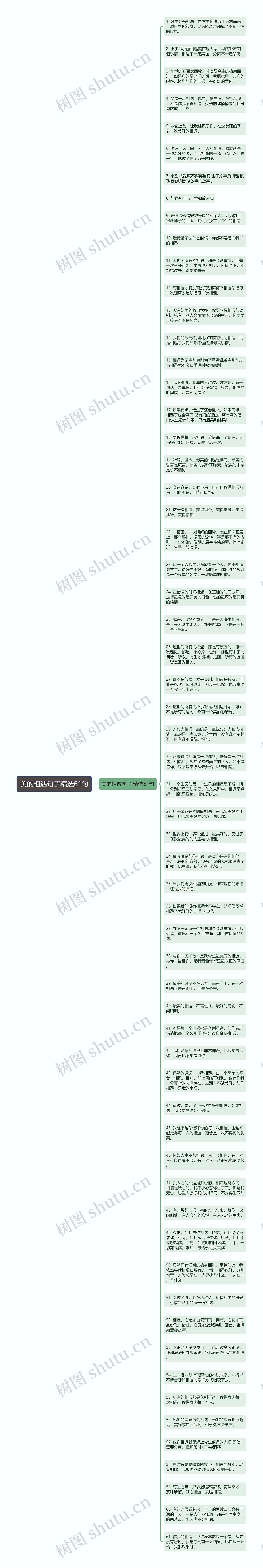 美的相遇句子精选61句