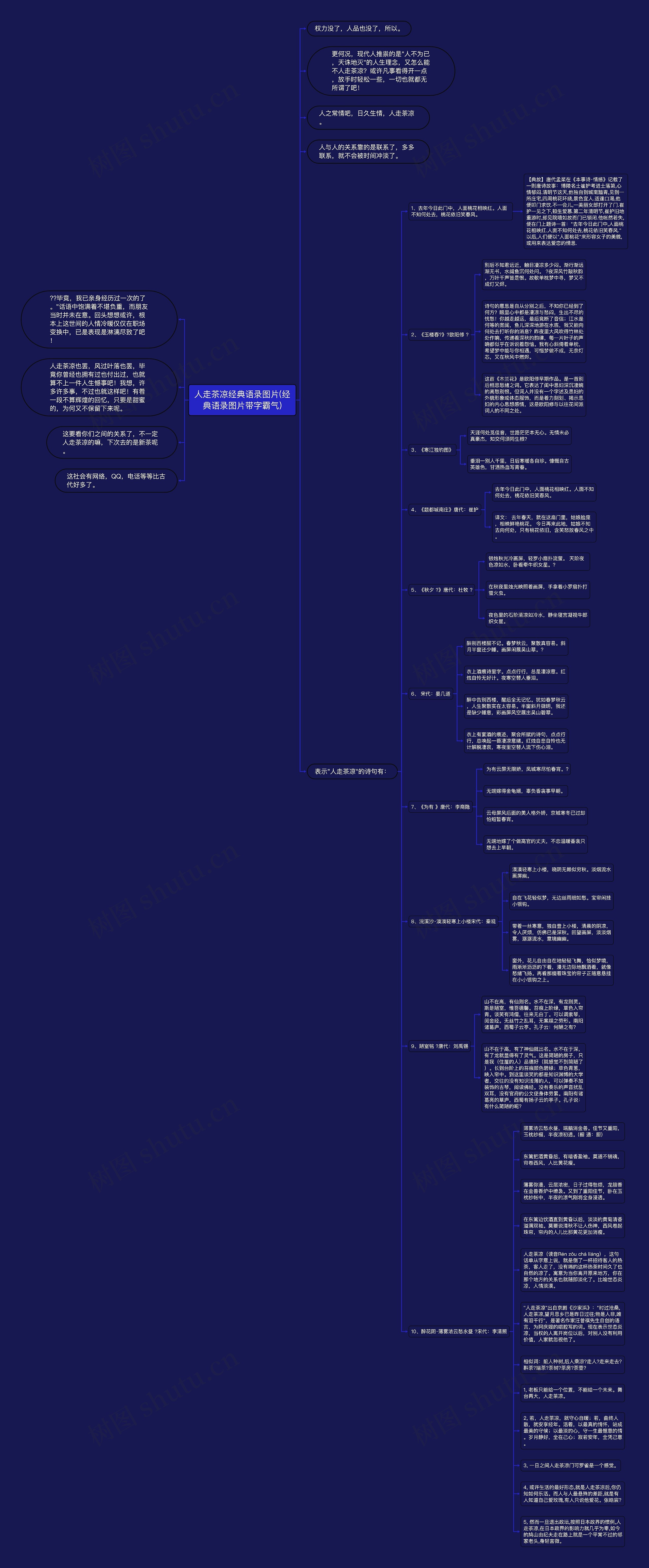 人走茶凉经典语录图片(经典语录图片带字霸气)思维导图