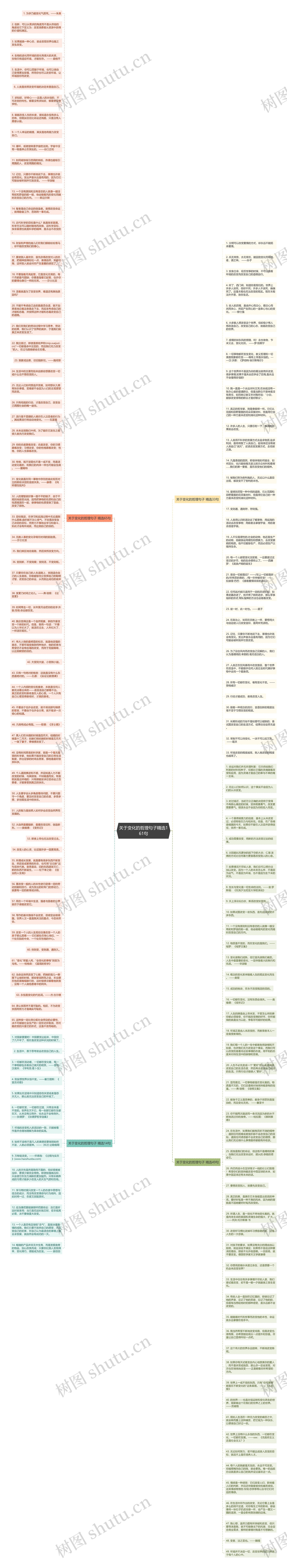 关于变化的哲理句子精选161句