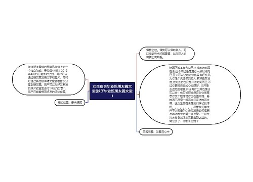 女生宿舍毕业照朋友圈文案(孩子毕业照朋友圈文案)