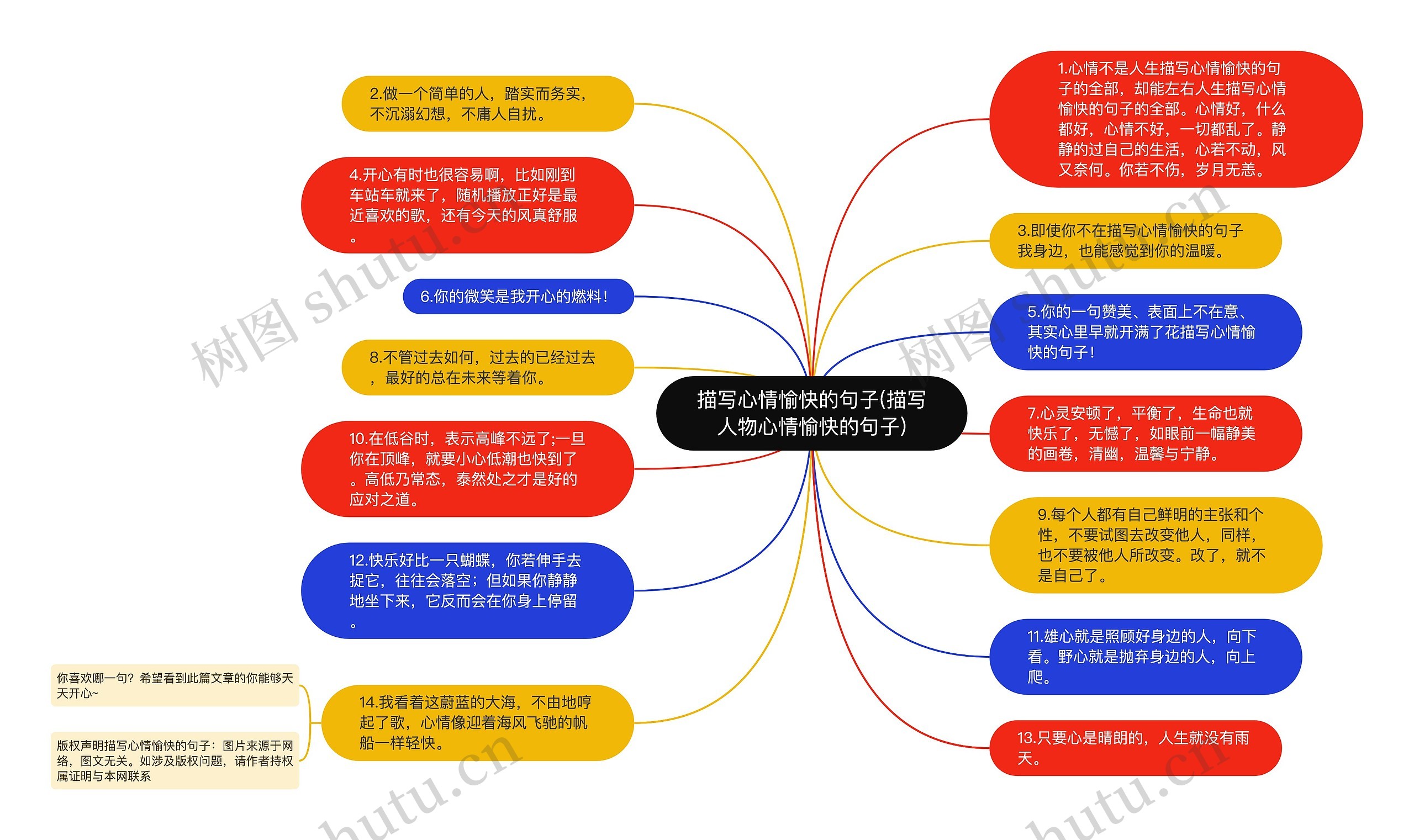 描写心情愉快的句子(描写人物心情愉快的句子) 描写心情愉快的句子(描写人物心情愉快的句子)