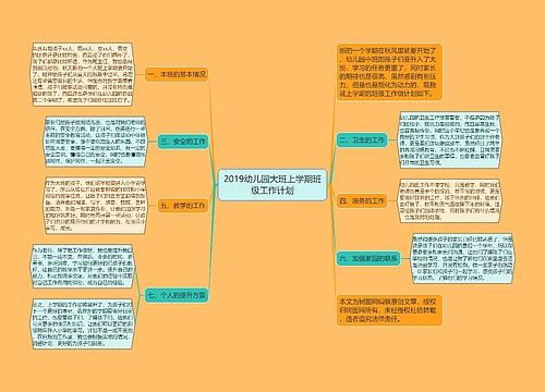 2019幼儿园大班上学期班级工作计划