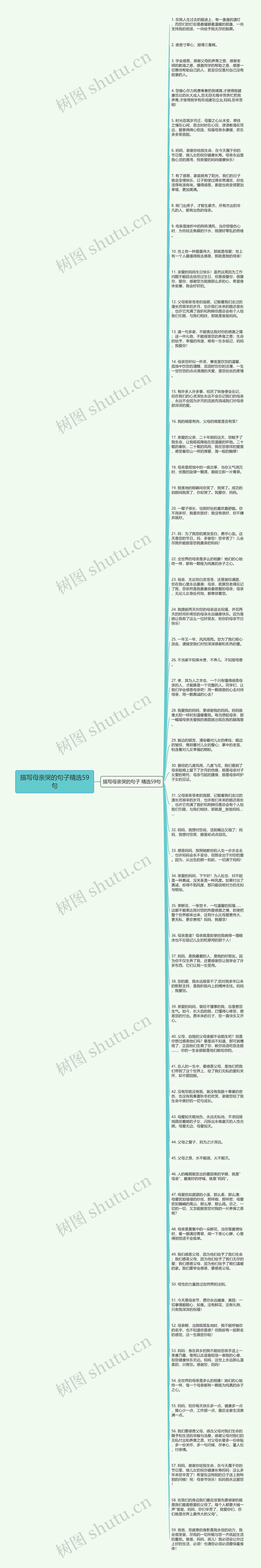 描写母亲哭的句子精选59句