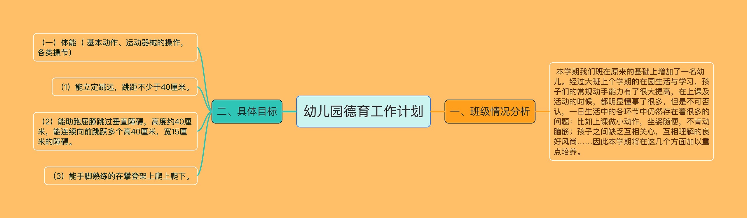 幼儿园德育工作计划
