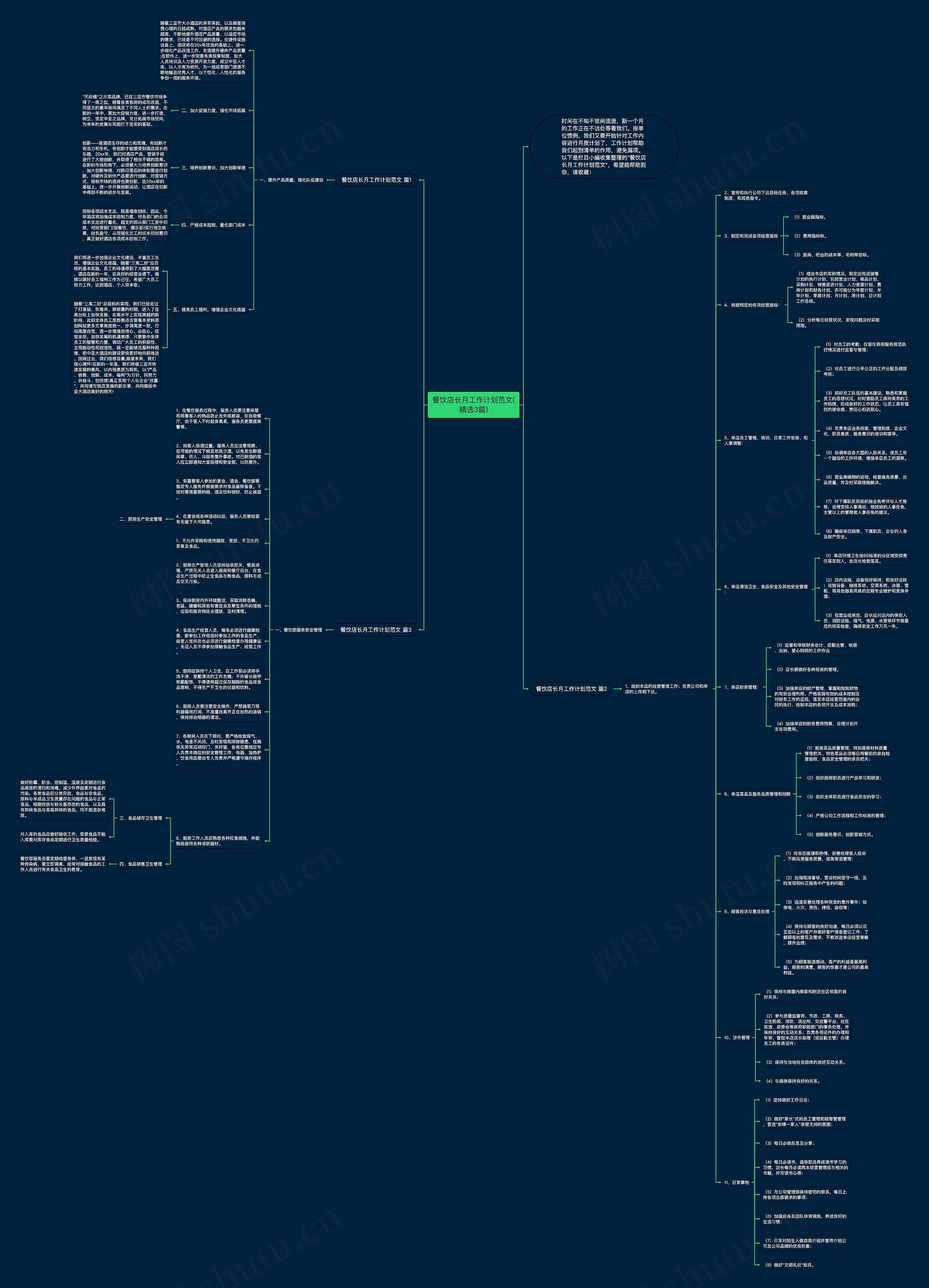 餐饮店长月工作计划范文(精选3篇)思维导图