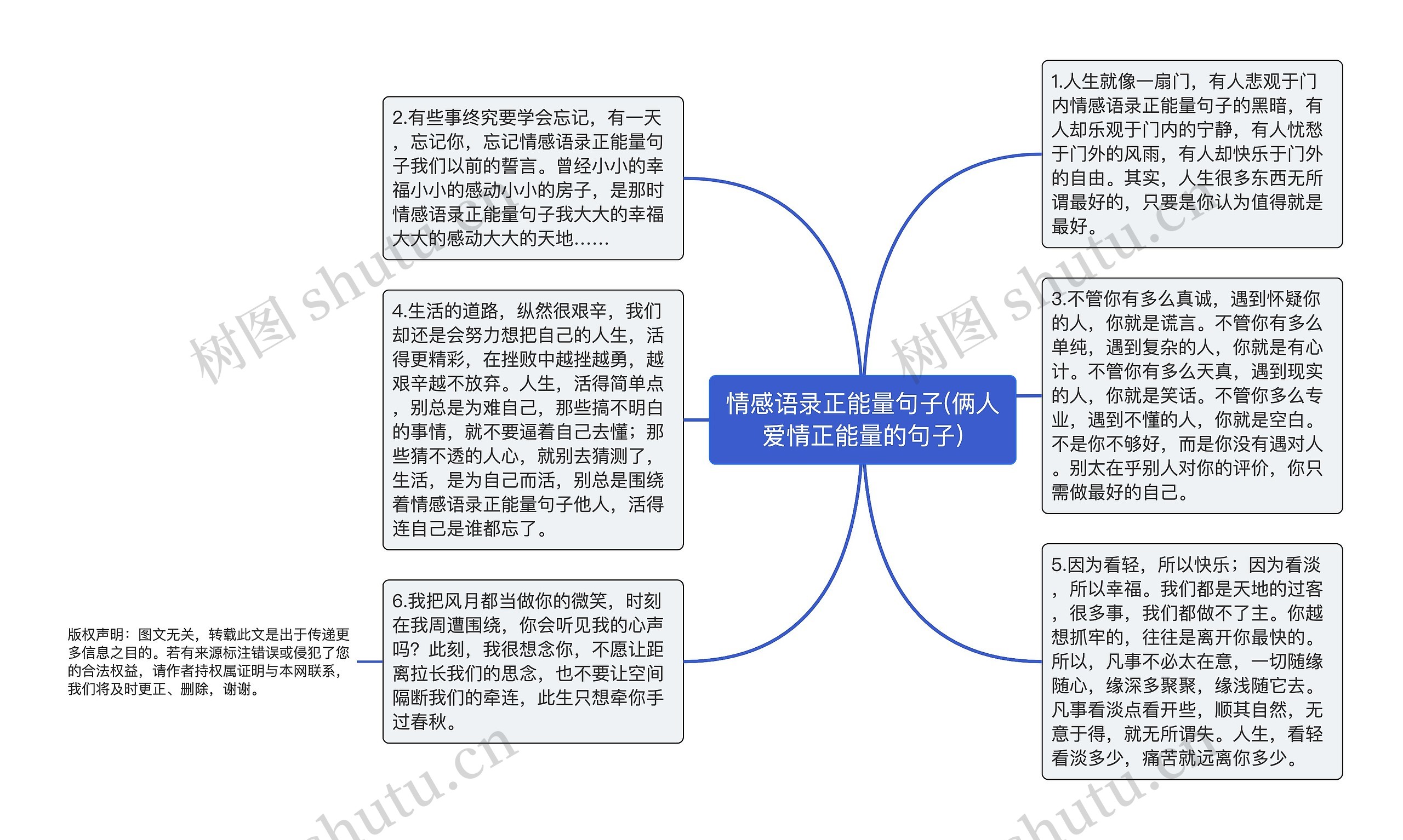 情感语录正能量句子(俩人爱情正能量的句子)