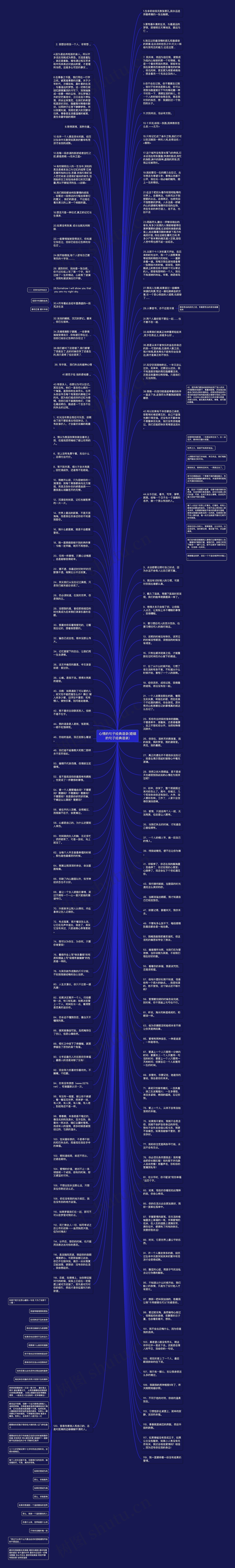 心情的句子经典语录(婚姻的句子经典语录)思维导图