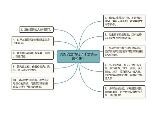 美好的爱情句子【爱情诗句经典】