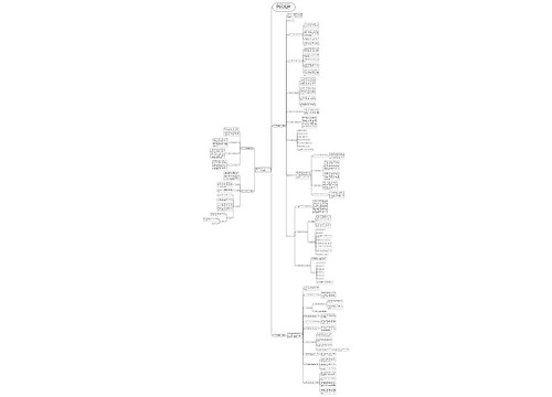 医生工作计划范文大全1500字精选