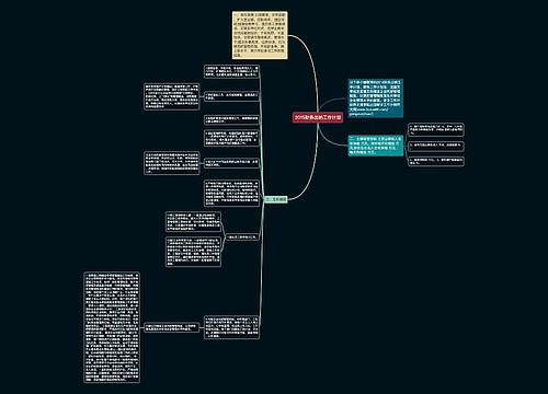 2015财务出纳工作计划