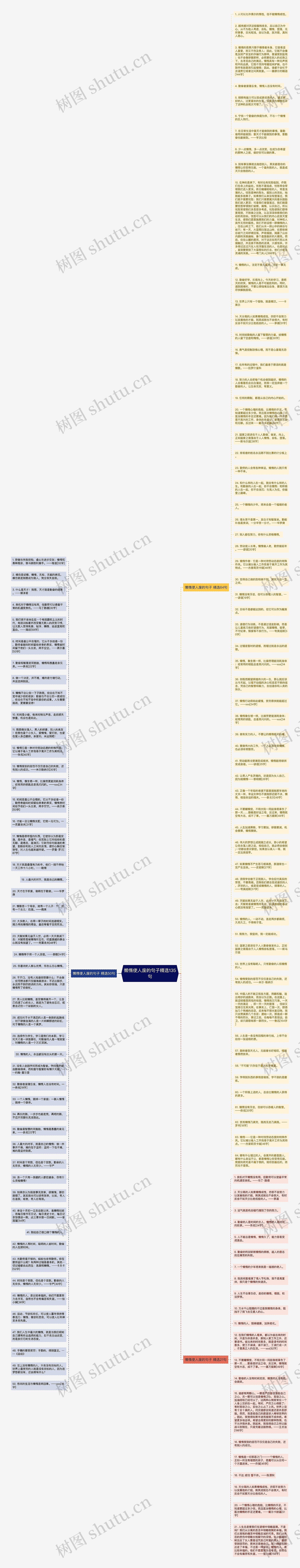 懒惰使人废的句子精选135句思维导图