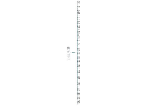 好句子加感悟100字左右精选112句