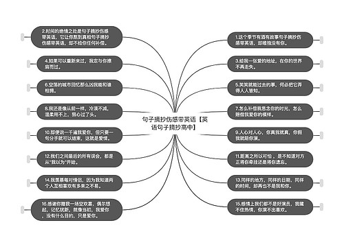 句子摘抄伤感带英语【英语句子摘抄高中】