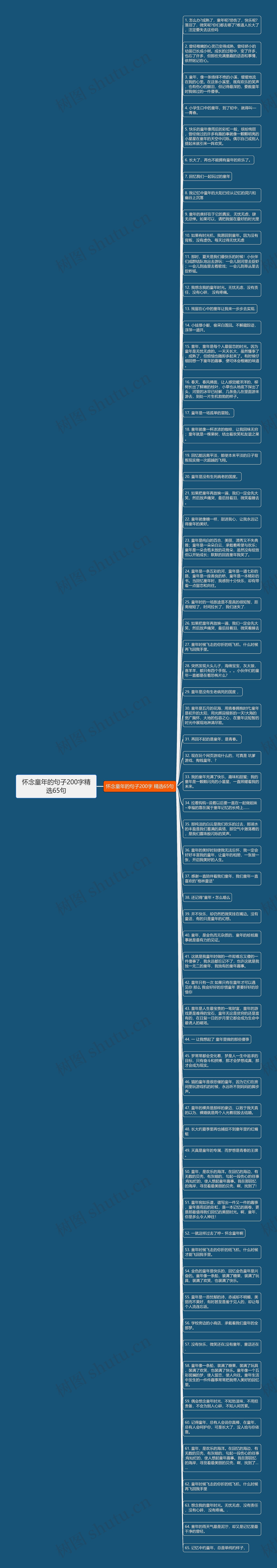 怀念童年的句子200字精选65句