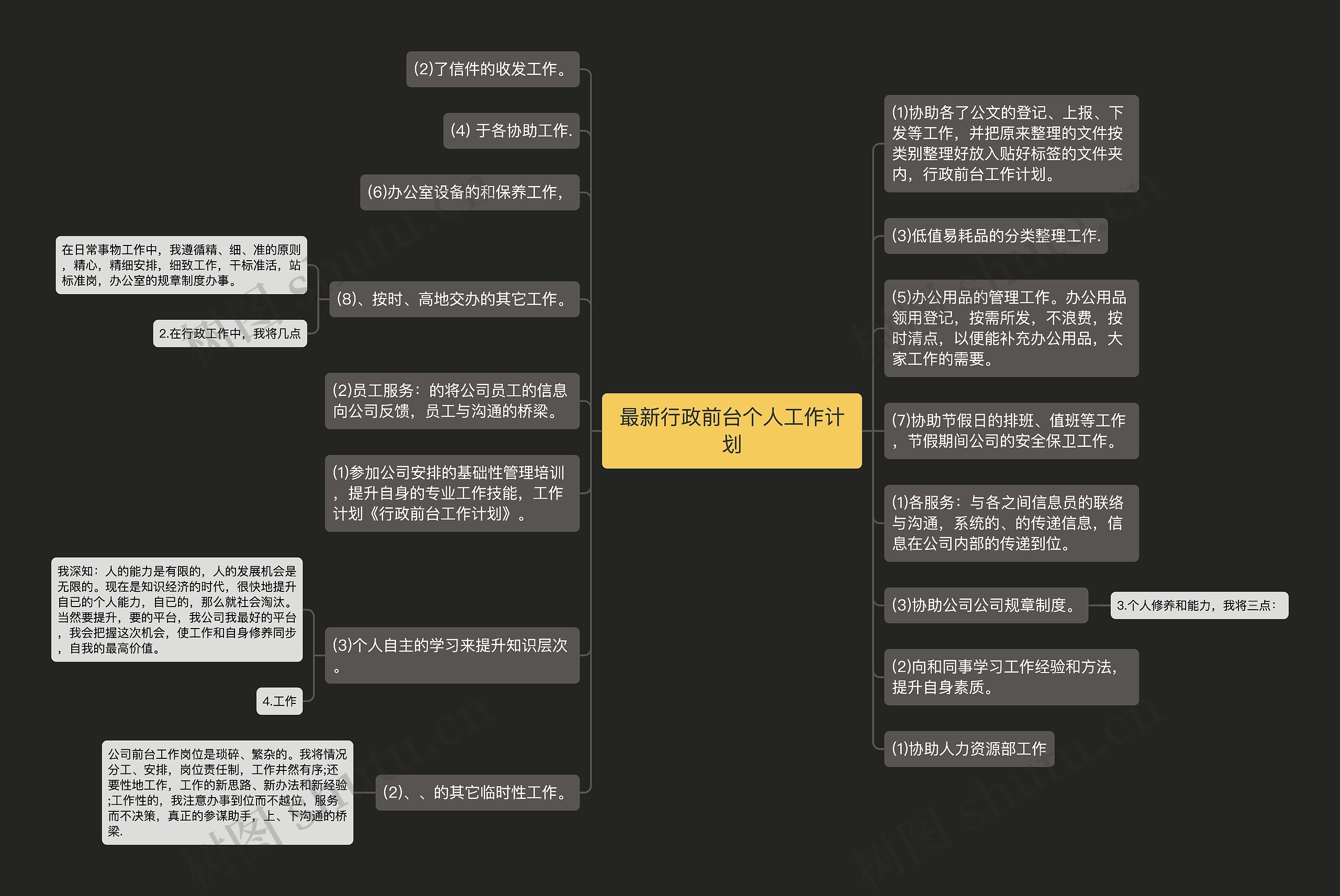 最新行政前台个人工作计划