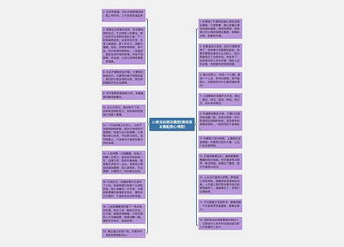 心情说说朋友圈图(微信朋友圈配图心情图)