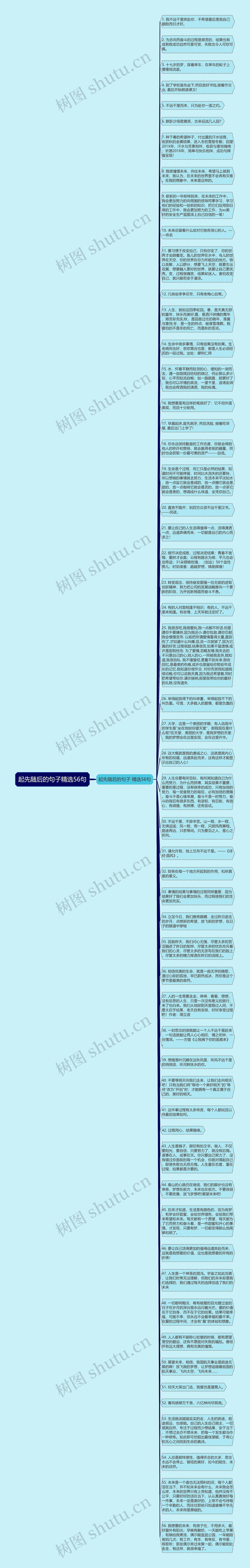 起先随后的句子精选56句