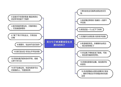 英文句子朗读要接受生活原本的样子