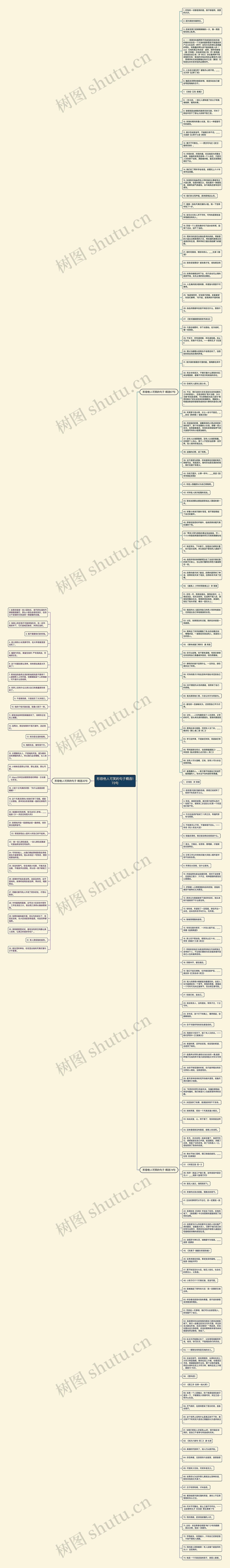 形容他人可笑的句子精选173句思维导图