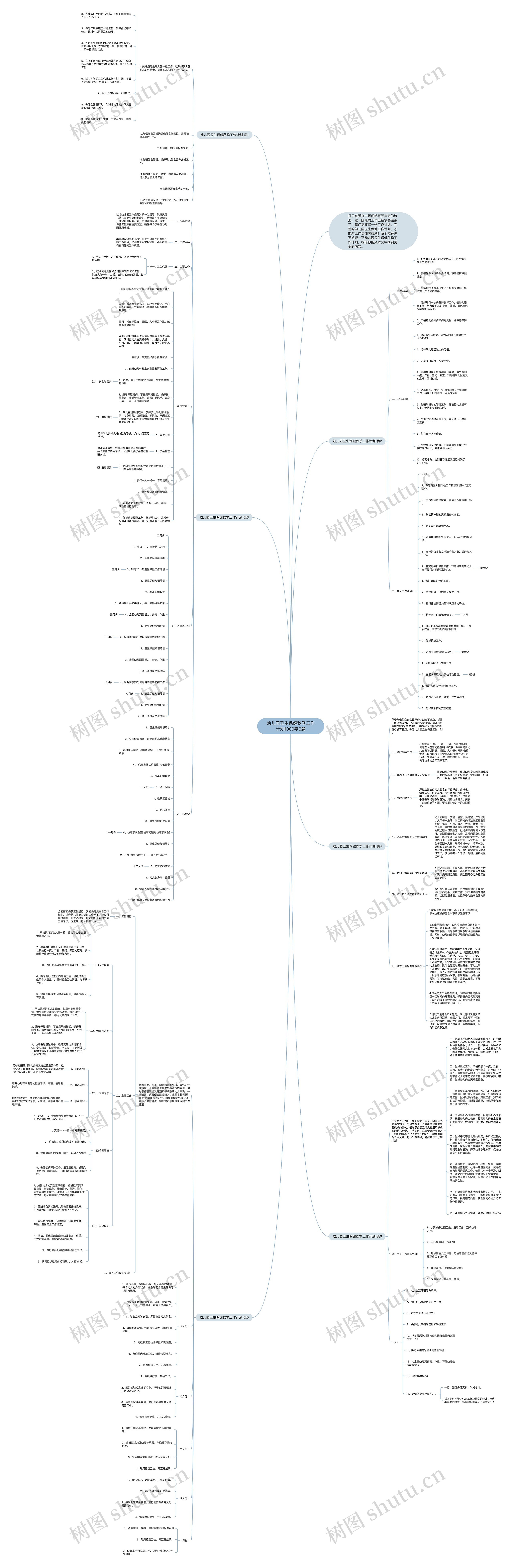 幼儿园卫生保健秋季工作计划1000字6篇思维导图