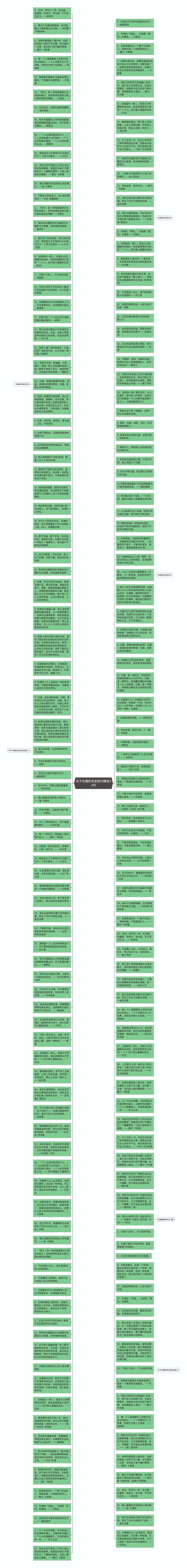 关于沟通的名言短句精选34句