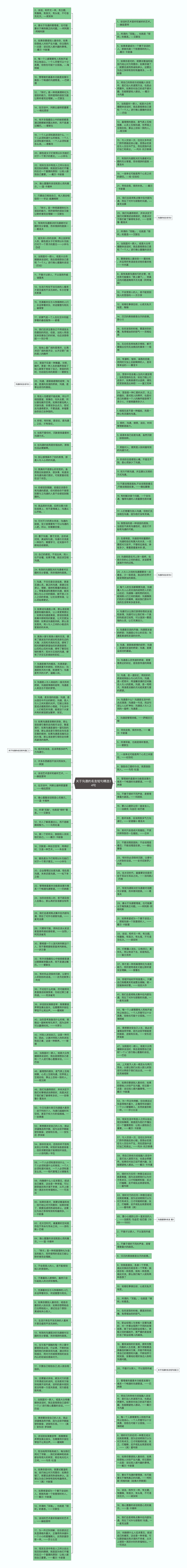 关于沟通的名言短句精选34句思维导图