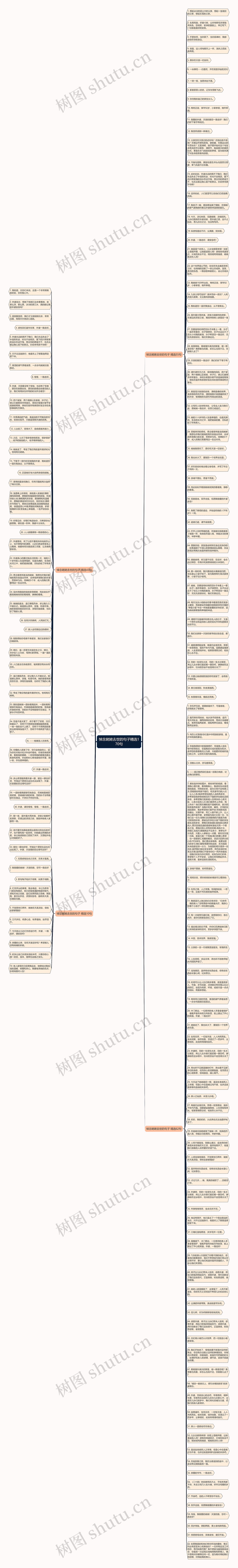 悼念姥姥去世的句子精选170句思维导图