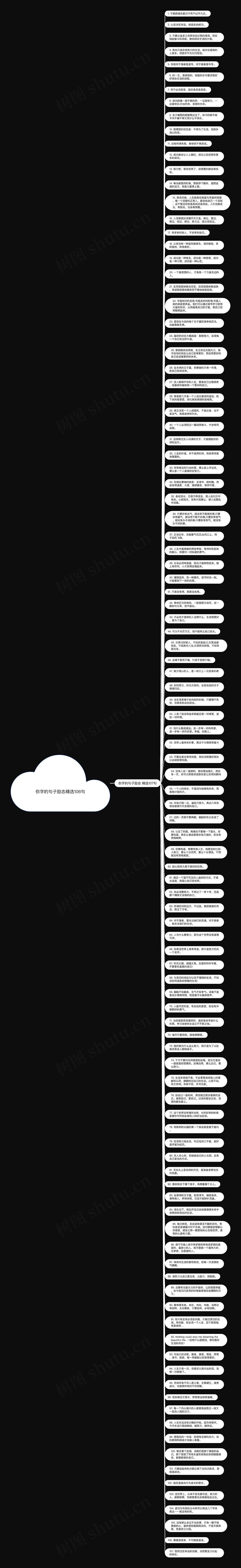 你字的句子励志精选106句