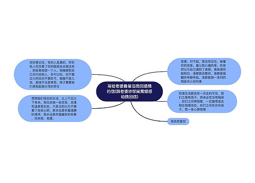 写给老婆最催泪挽回感情的信(跟老婆吵架闹离婚感动挽回信)