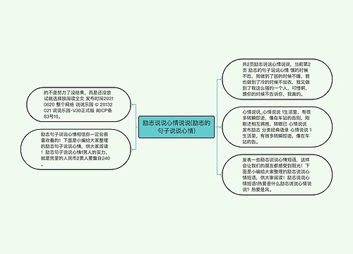 励志说说心情说说(励志的句子说说心情)