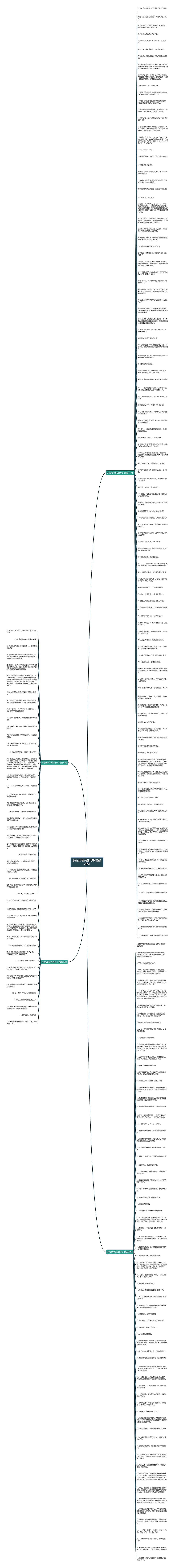 多啦a梦有关的句子精选228句思维导图