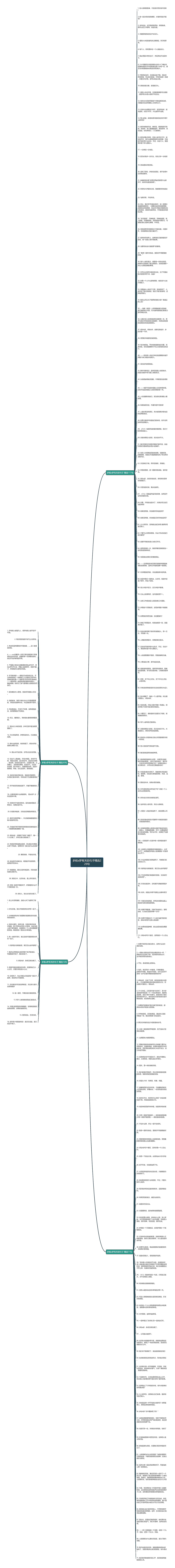 多啦a梦有关的句子精选228句思维导图高清图 多啦a梦有关的句子精选228句思维导图
