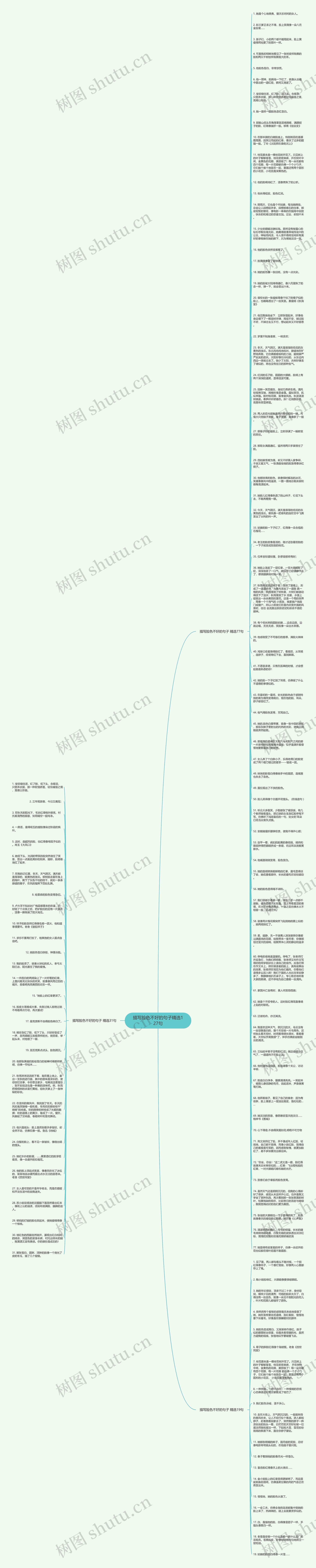 描写脸色不好的句子精选127句思维导图