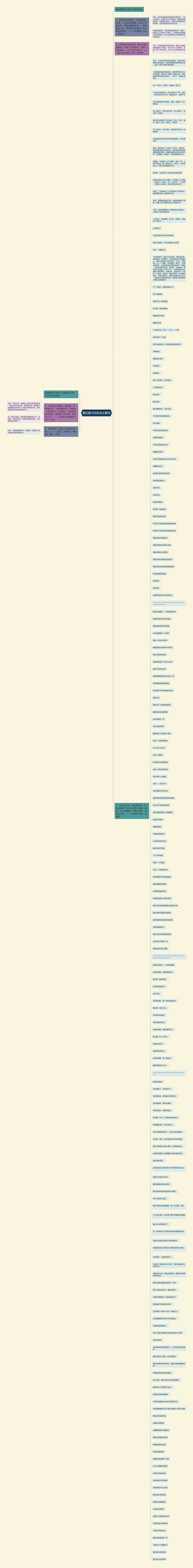 最近最火的毕业文案诗思维导图